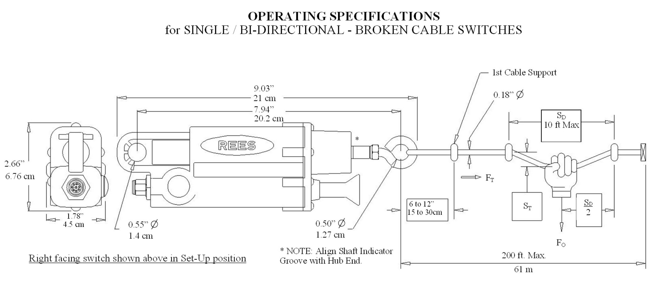 Item # 04963-032, Inline Cable Switches On Rees, Inc.
